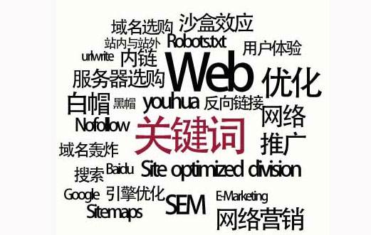 吕梁市网站建设,吕梁市外贸网站制作,吕梁市外贸网站建设,吕梁市网络公司,SEO优化之如何提升关键词排名？