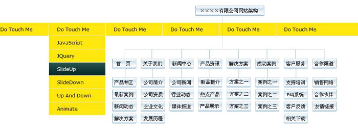 为什么要做网站？